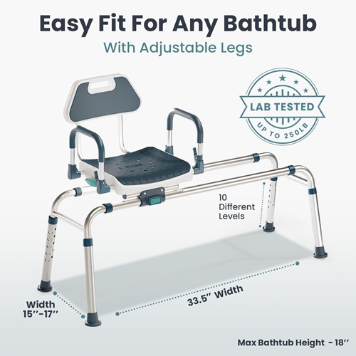 1 PELEGON Sliding Shower Chair Tub